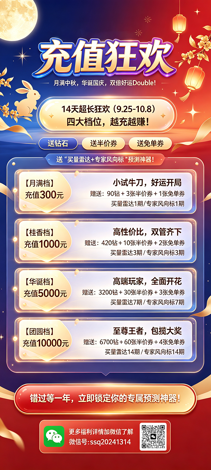 排列五26273期定位胆码小皇子奇偶比分析